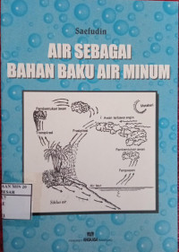Image of Air Sebagai Bahan Baku Air Minum